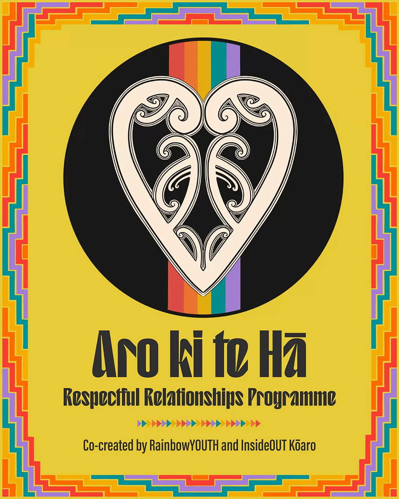 Aro ki te Hā youth programme resource cover Aro ki te Hā youth programme resource cover